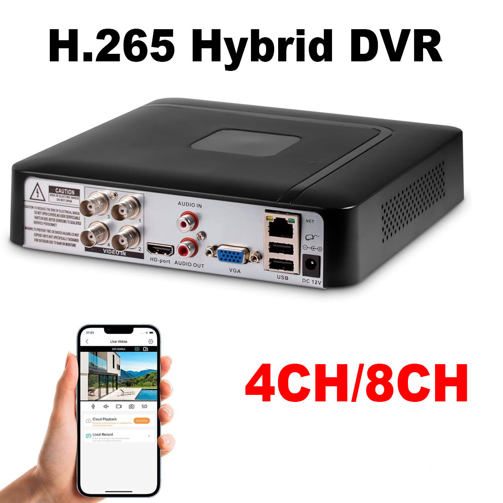 Pc Gaming Vr - Mini DVR de Vigilancia CCTV de
