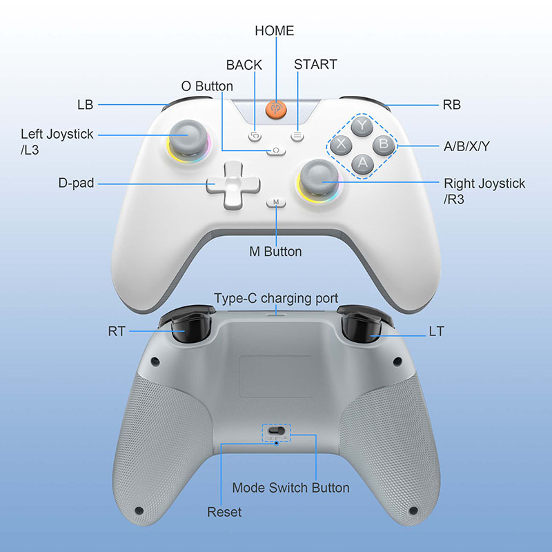Control de Juego Inalámbrico E - Pc Gaming Victus reseña y precio
