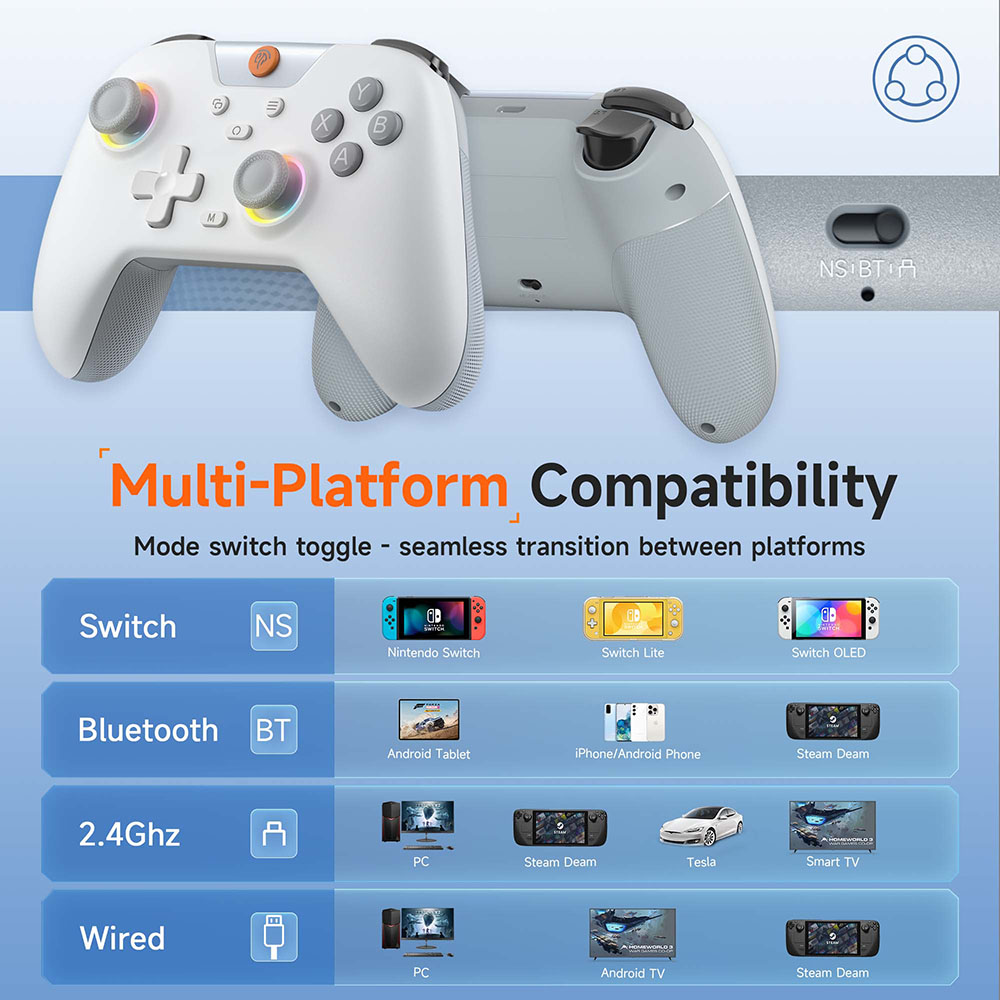 Control de Juego Inalámbrico E - Pc Gaming Victus reseña y precio