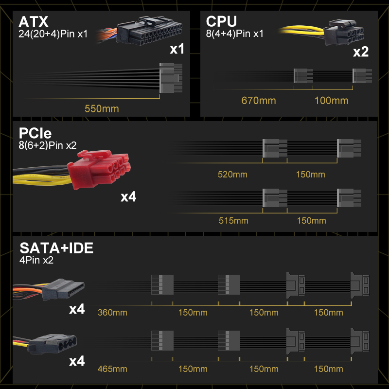 Fuente de Alimentación ATX 750 - Pc Unit For Gaming reseña y precio