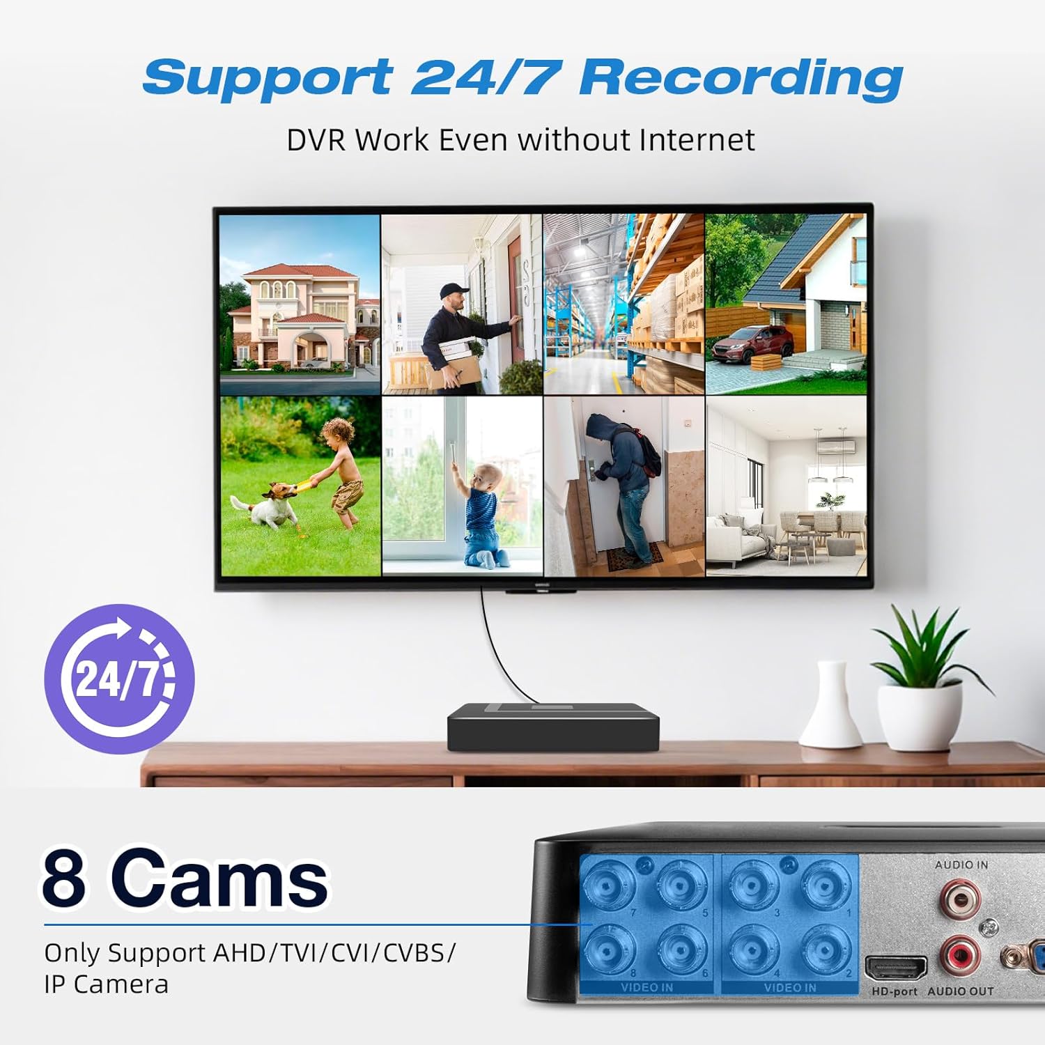 Mini DVR de Vigilancia CCTV de - Pc Gaming Vr reseña y precio