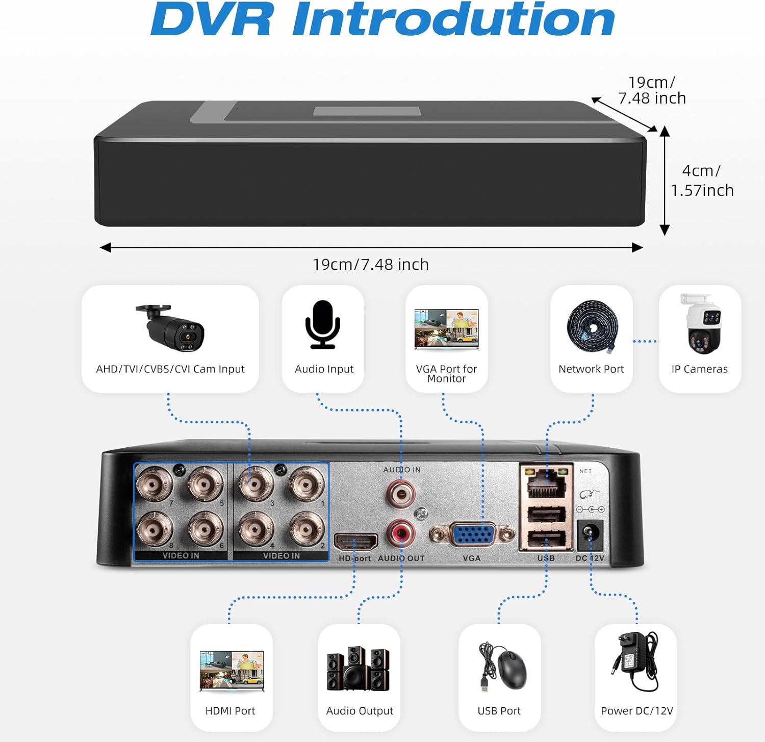 Mini DVR de Vigilancia CCTV de - Pc Gaming Vr reseña y precio
