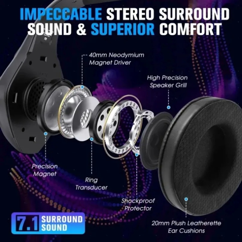 Auriculares inalámbricos Bluet - Pc Gaming Vs Ps5 reseña y precio