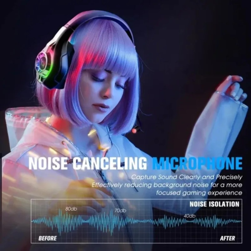 Auriculares inalámbricos Bluet - Pc Gaming Vs Ps5 reseña y precio