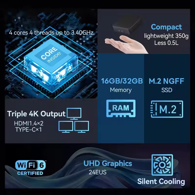 Mini PC Intel Core i9 10980HK  - Pc Unit For Gaming reseña y precio