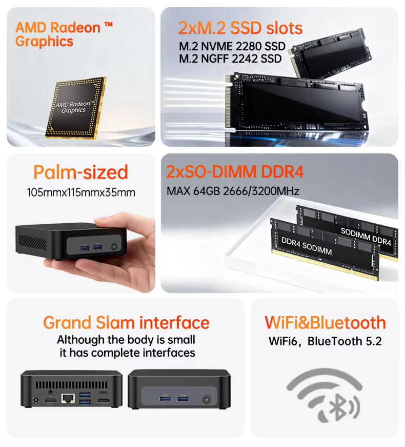 Mini PC para Juegos AMD Ryzen  - Pc Unit For Gaming reseña y precio