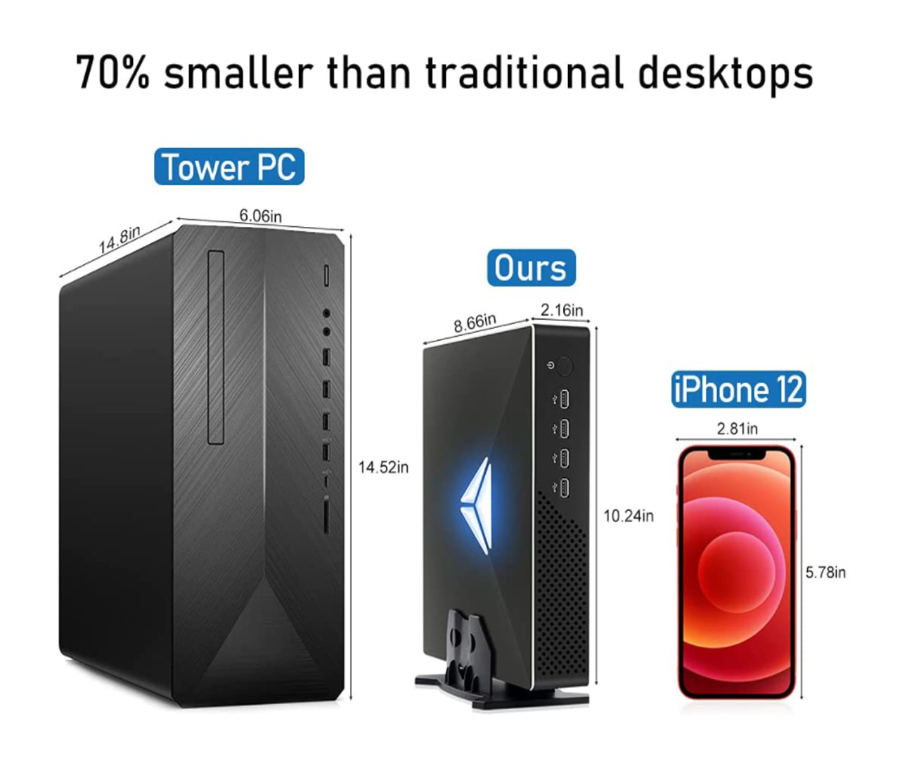 Mini PC para juegos de 10. a g - Pc Gaming Nvidia reseña y precio