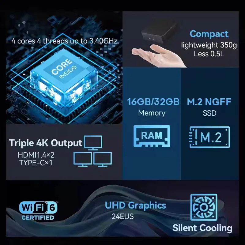 Mini PC con Windows 11 Pro, Co - Pc Gaming I3 reseña y precio